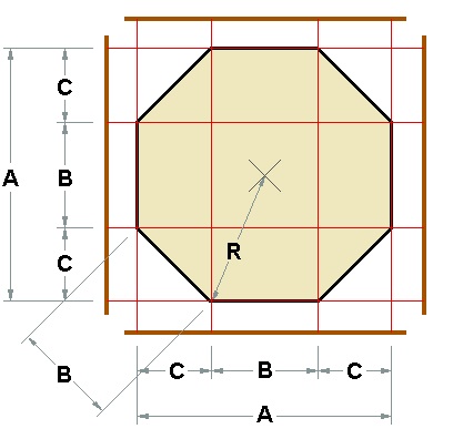 Octagon Layout